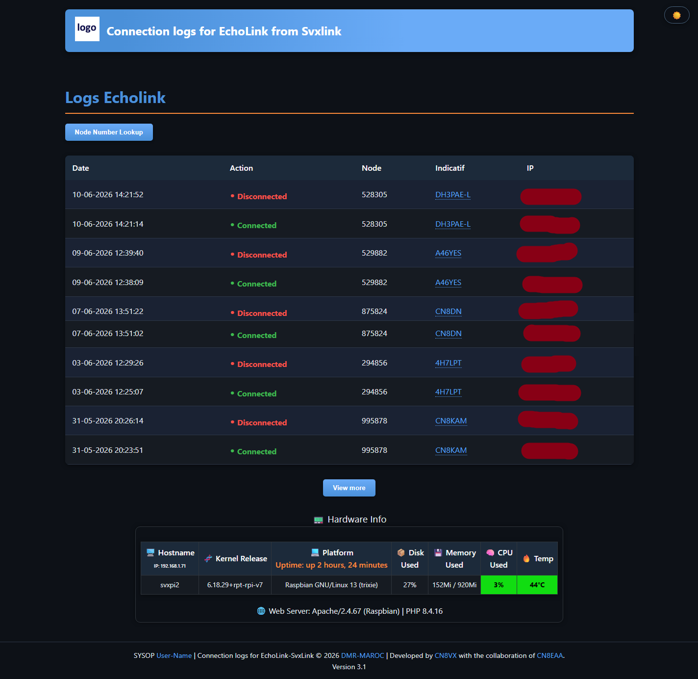 Interface Echolinksvx
