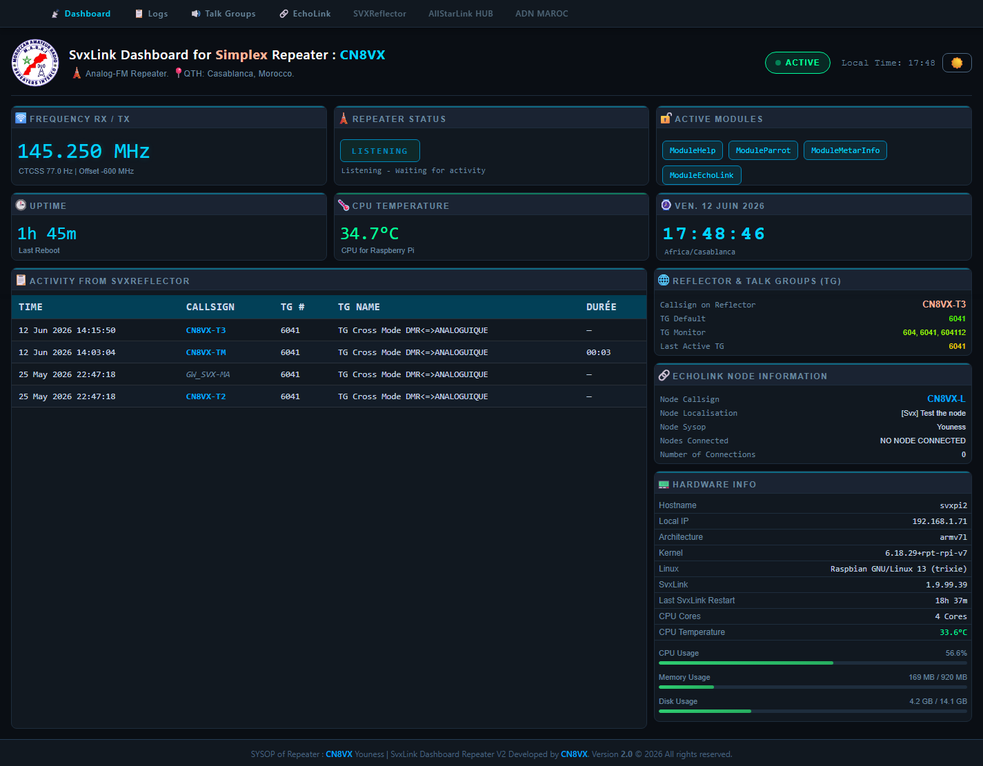 SvxLink-Dashboard V4.0 by CN8VX